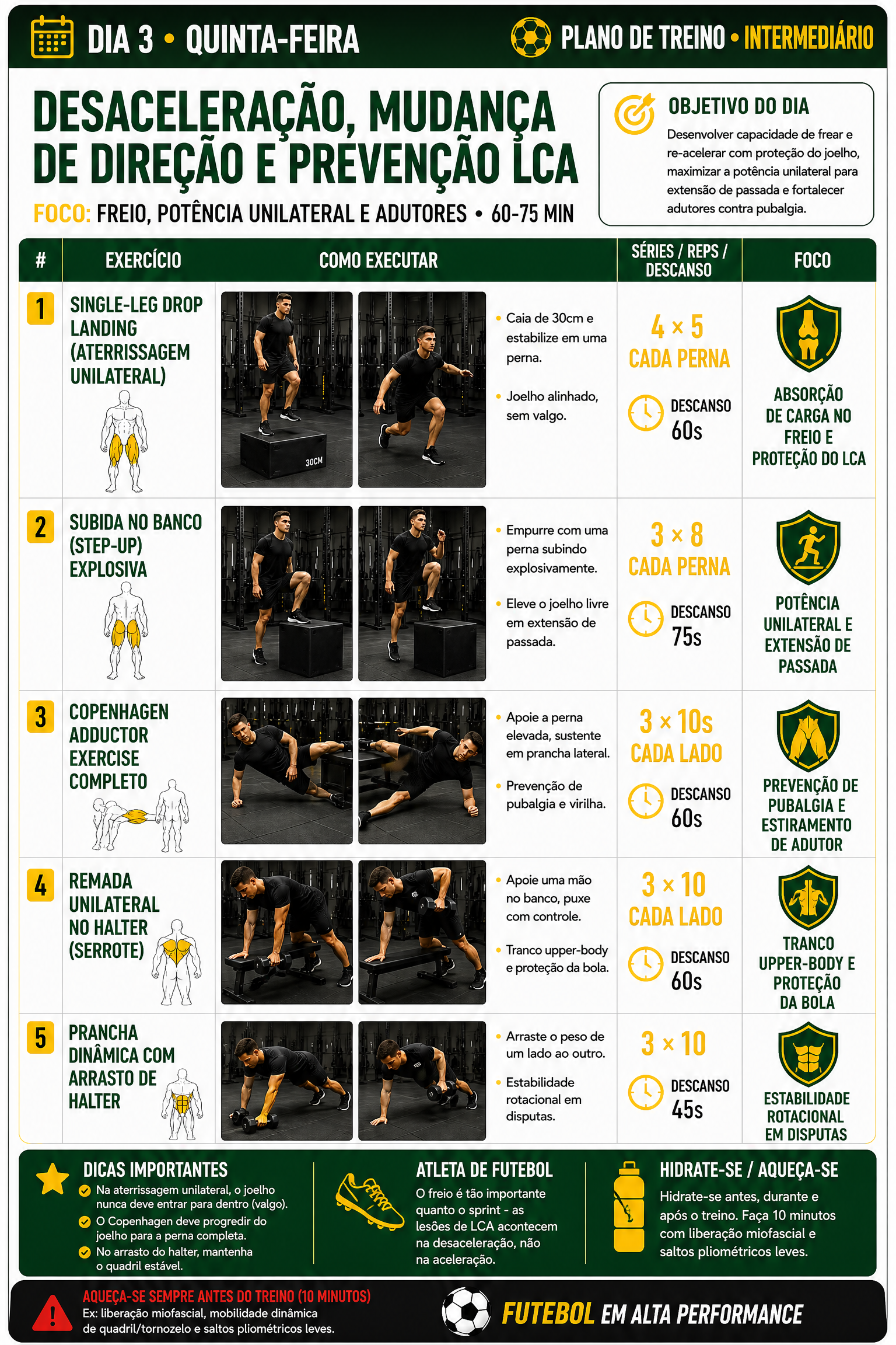 Plano Intermediário Dia 3 Quinta