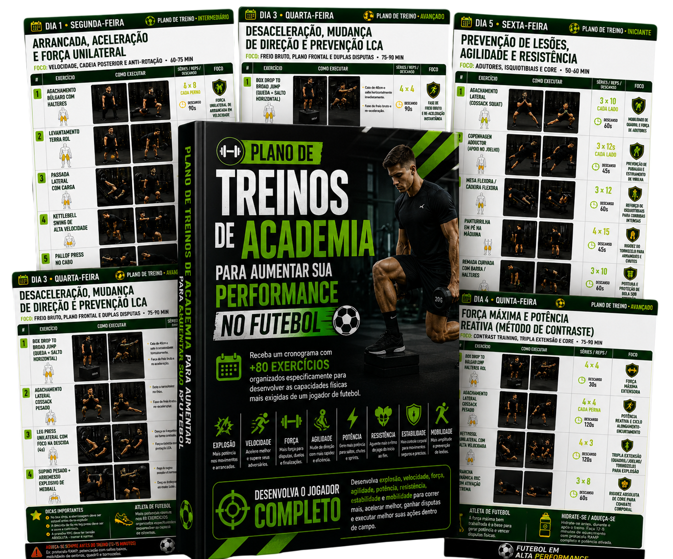 Plano de Treinos de Academia para Jogadores de Futebol